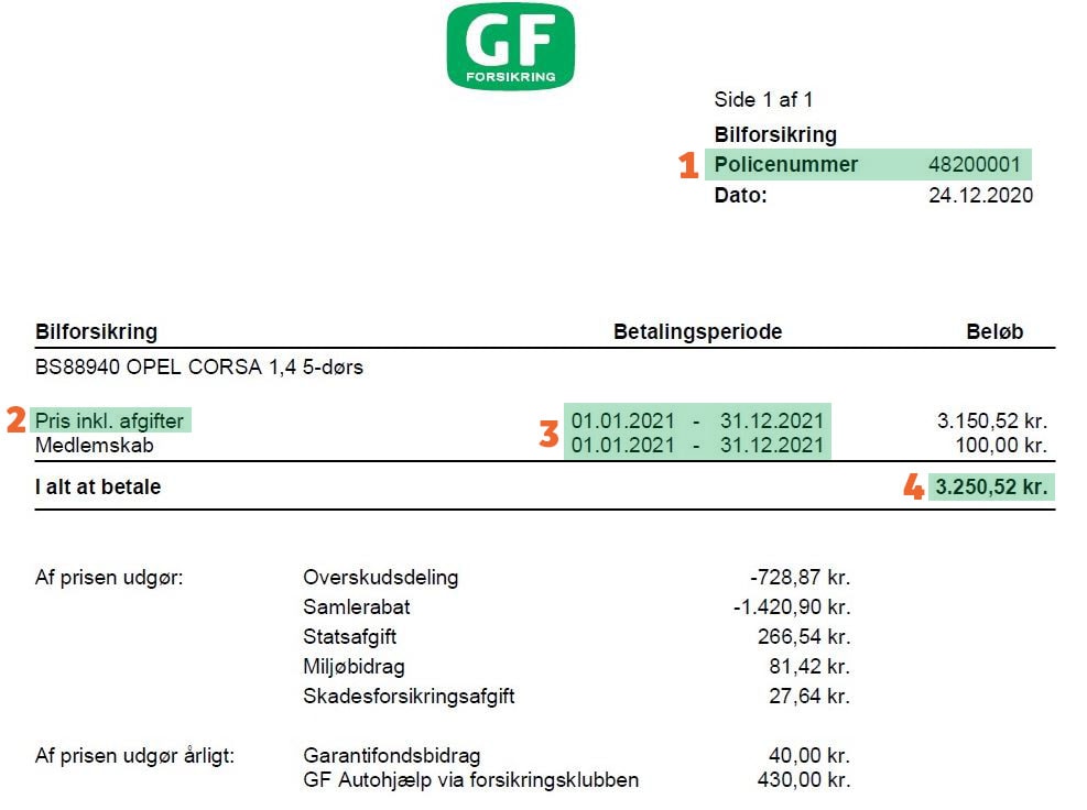 Forstå Din Regning Fra GF